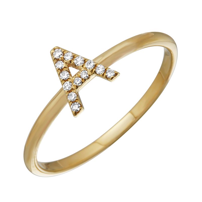 Initial Ring