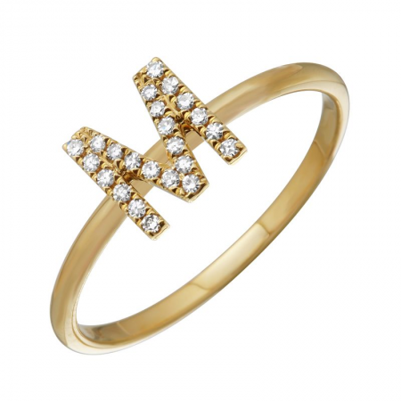 Initial Ring