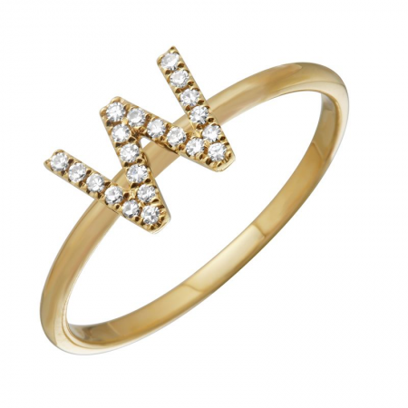 Initial Ring